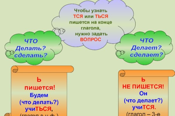 Кракен сайт kr2web